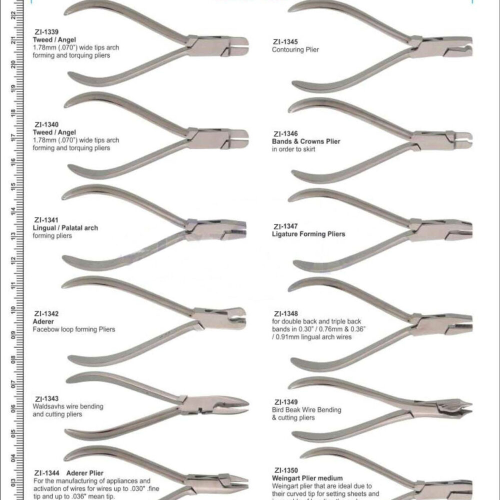 Pliers For Orthodontic Instruments & Prostheties