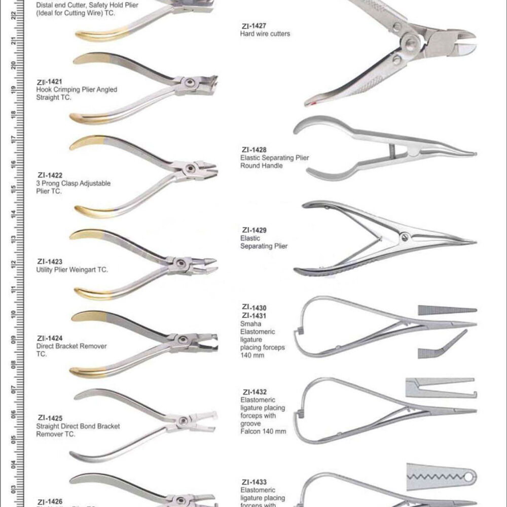 Distal End, Wire Cutters & Bracket Remover pliers