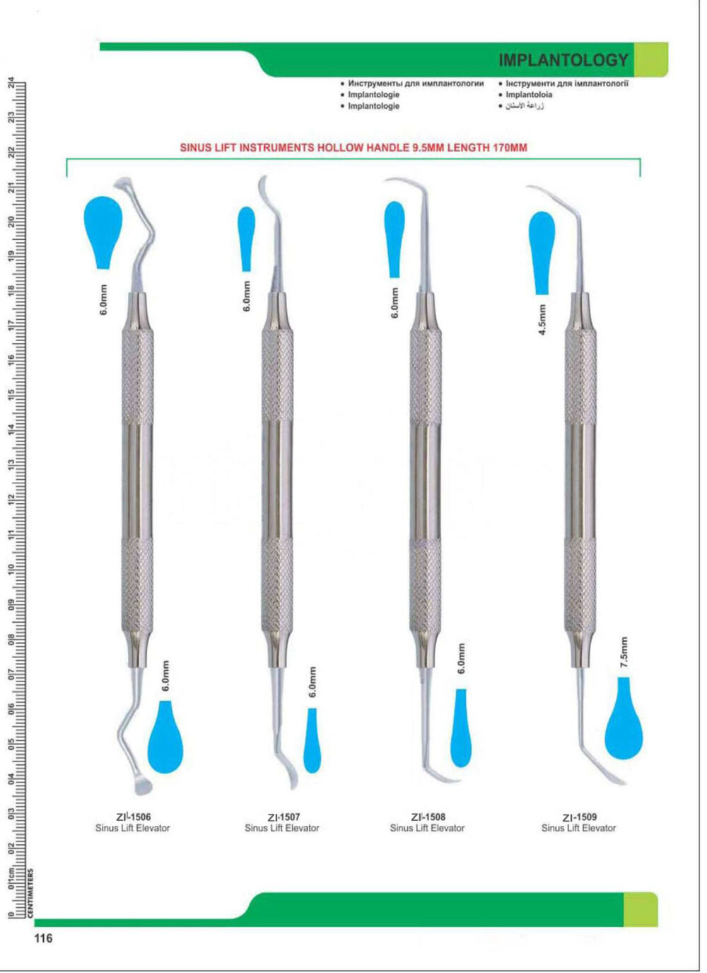 Implantology