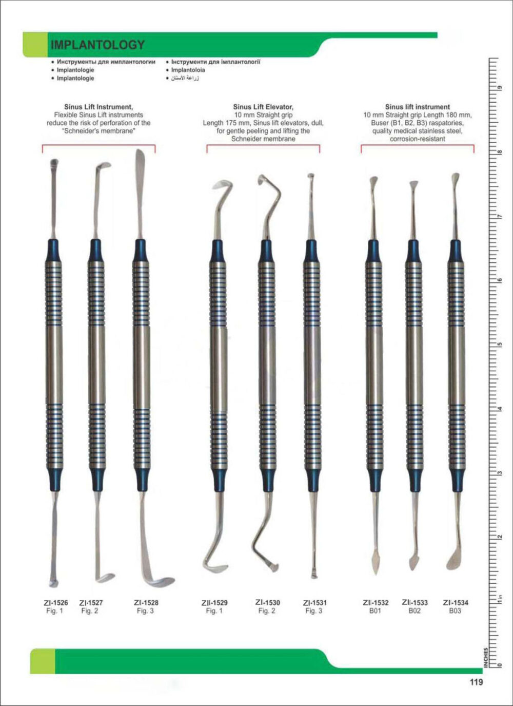 Implantology