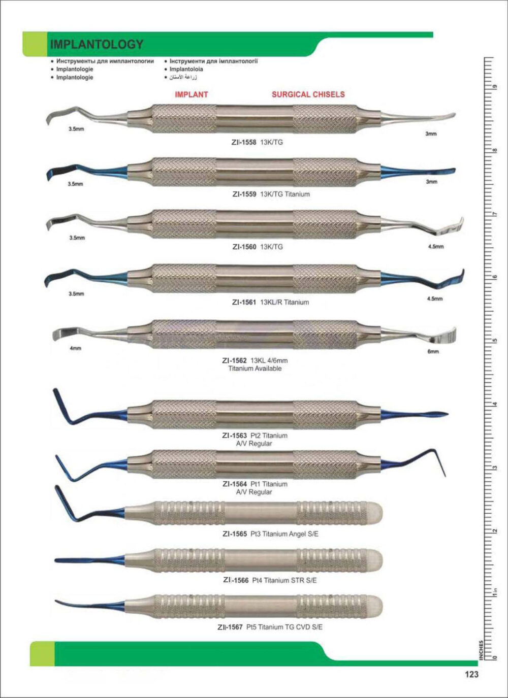 Implantology