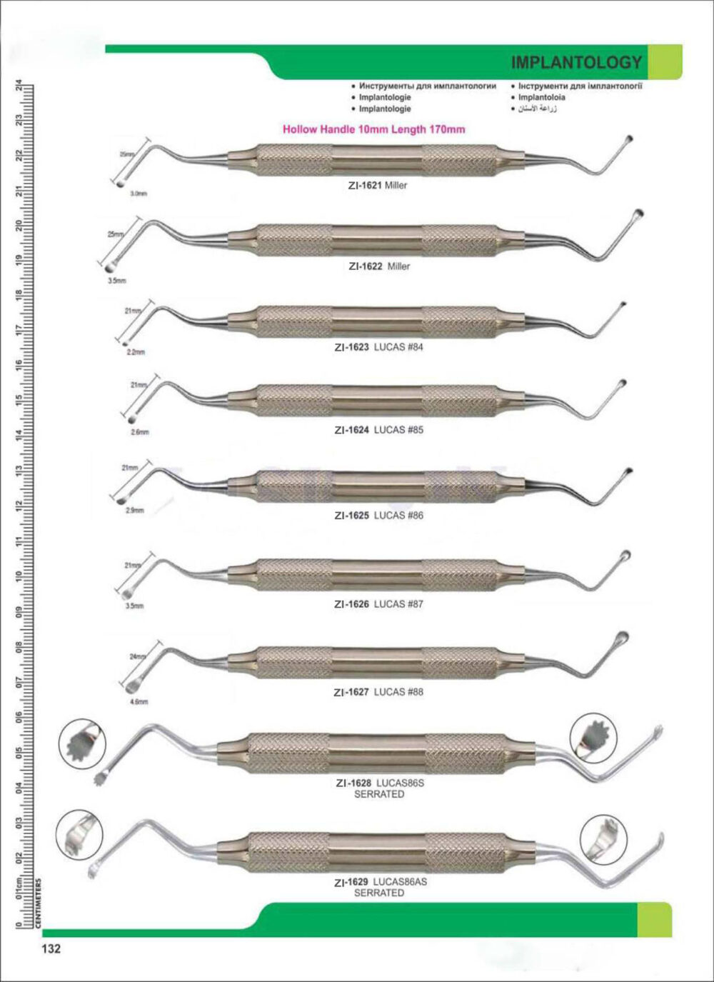 Implantology