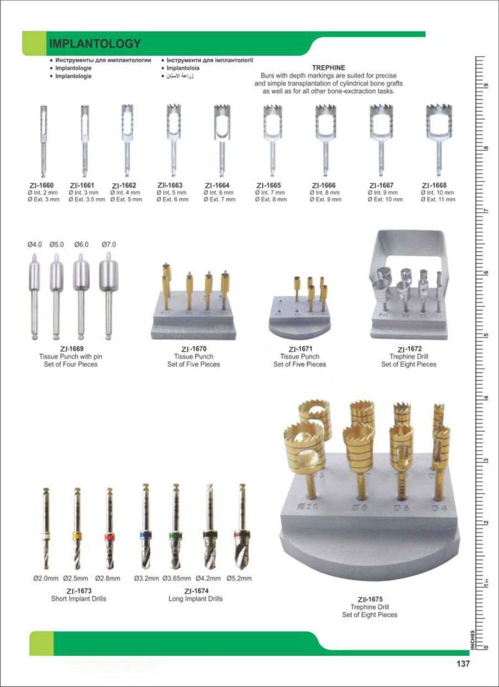 Implantology