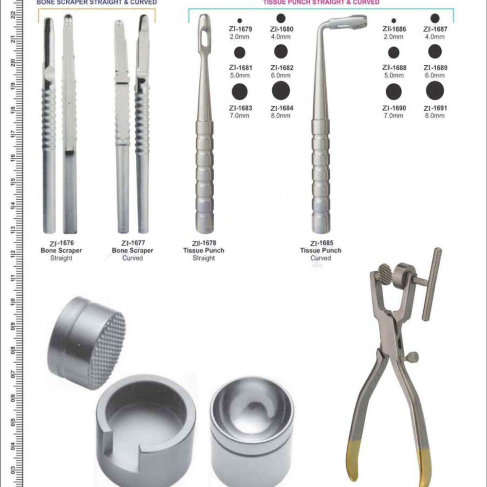 Implantology