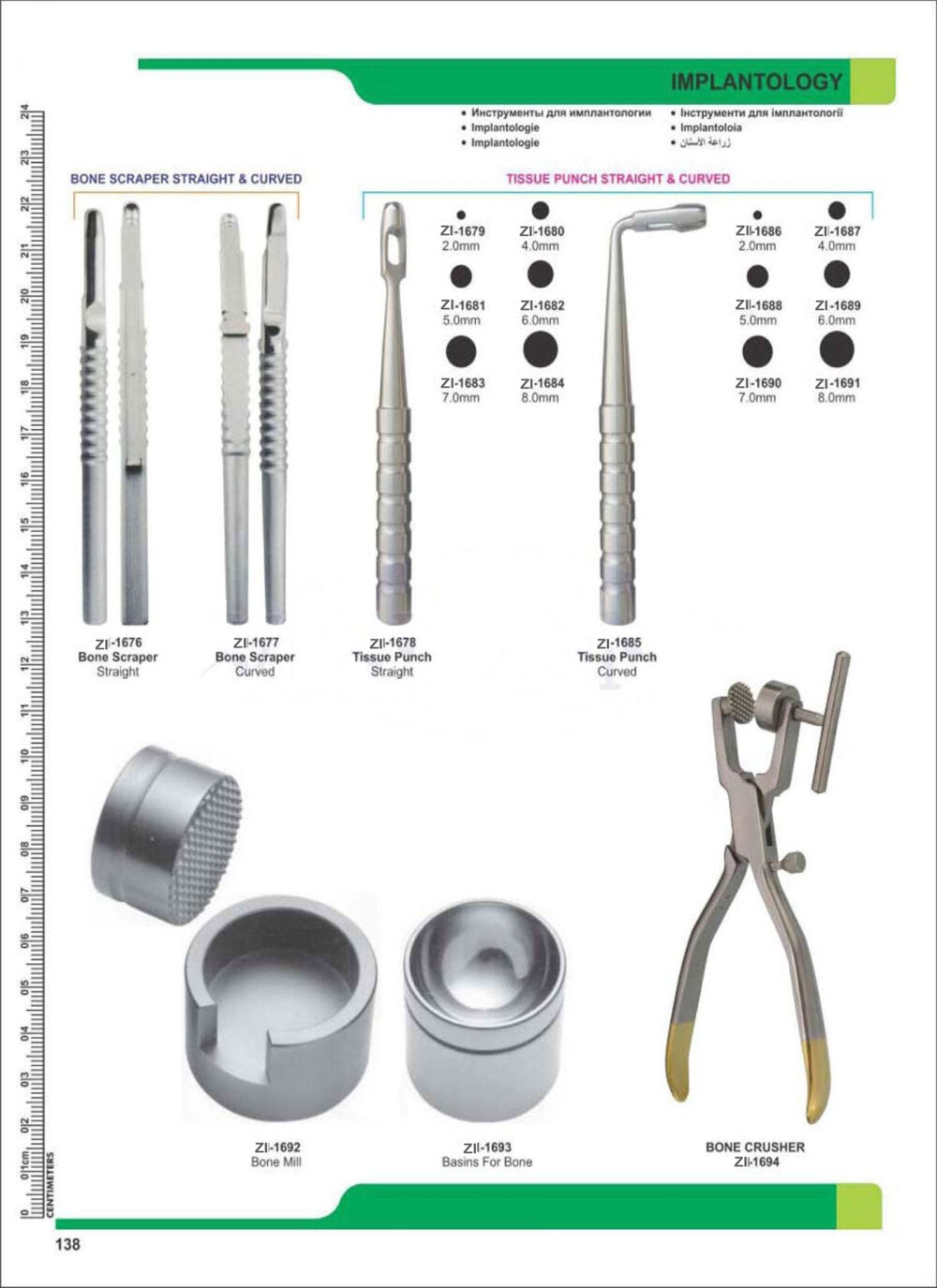 Implantology