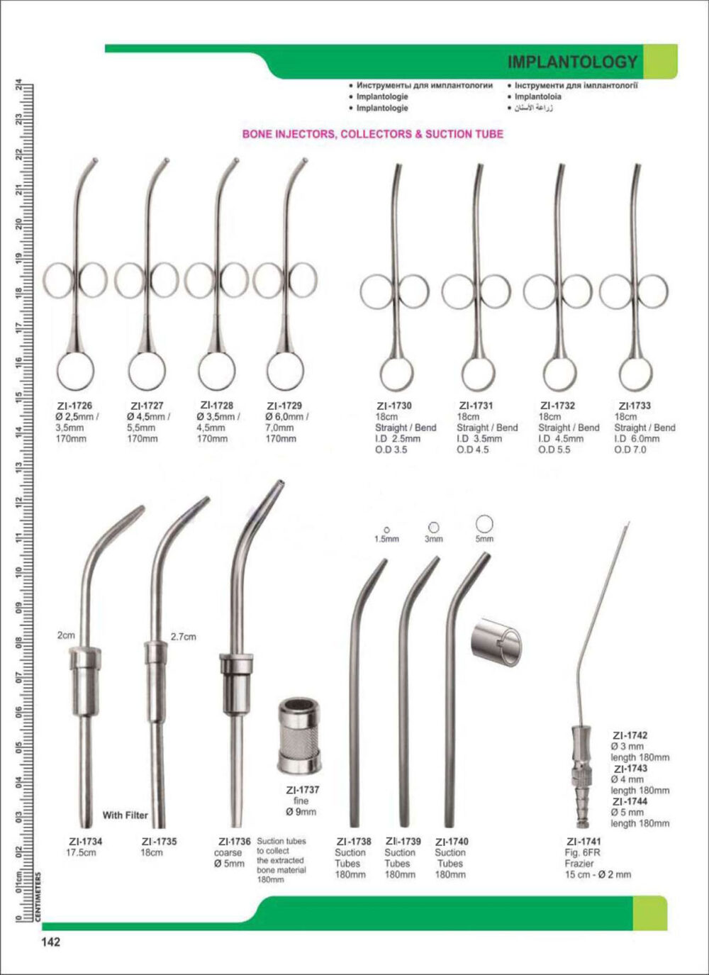 Implantology