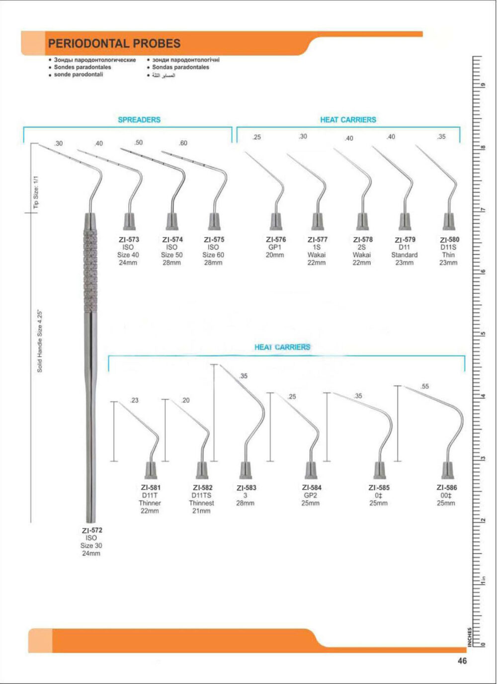 Periodontal Probes