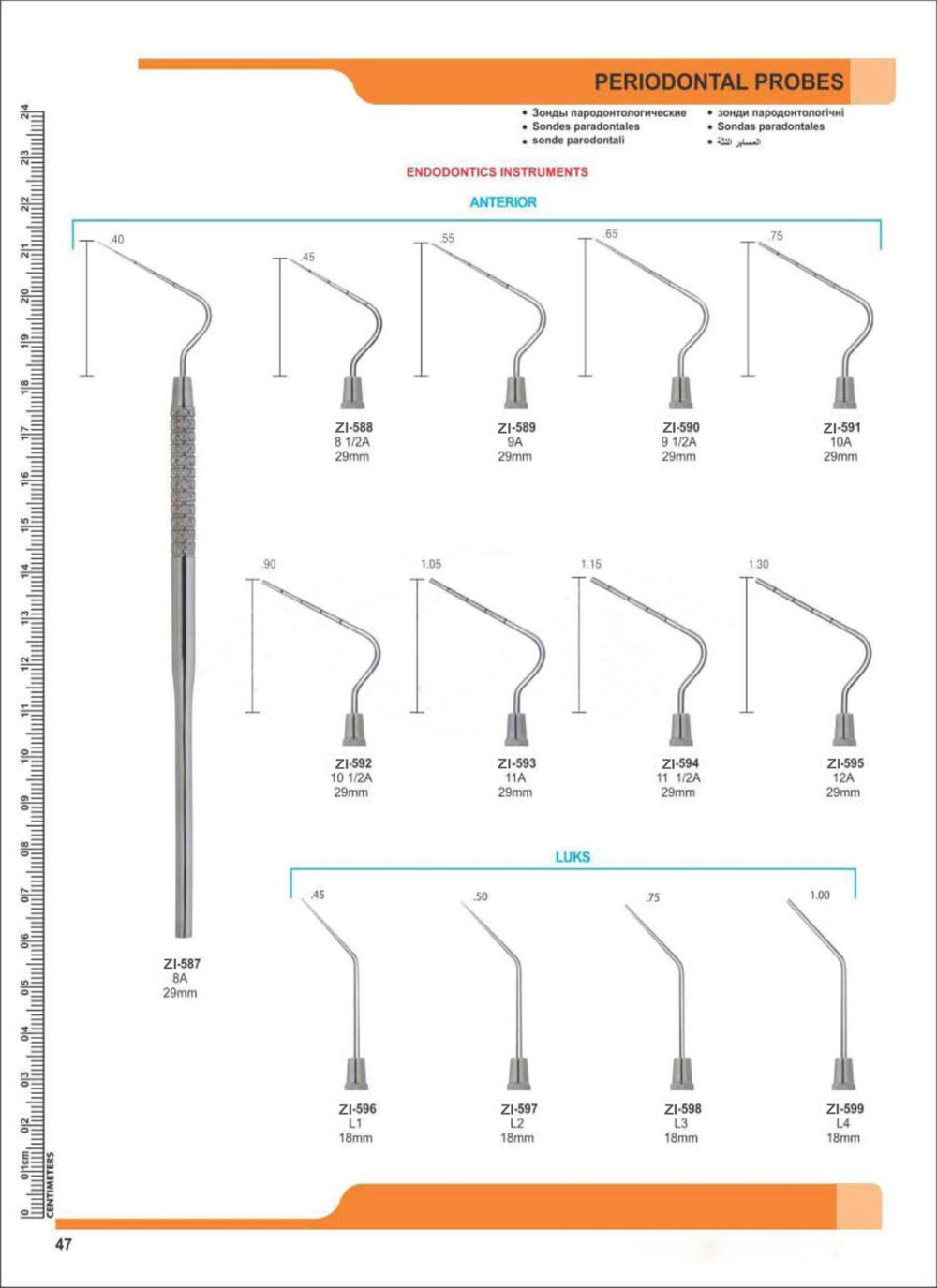 Periodontal Probes