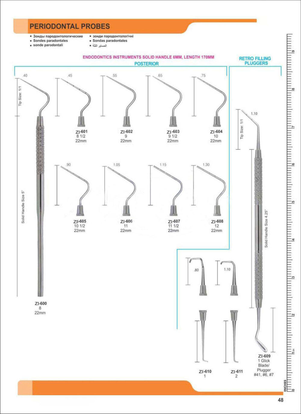 Periodontal Probes