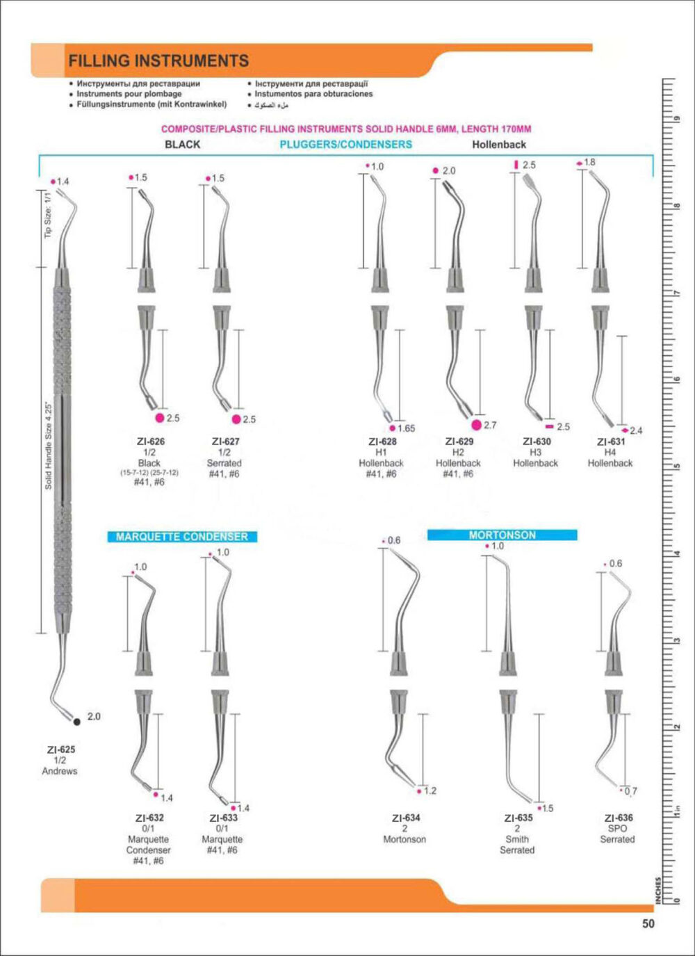 Filling Instruments