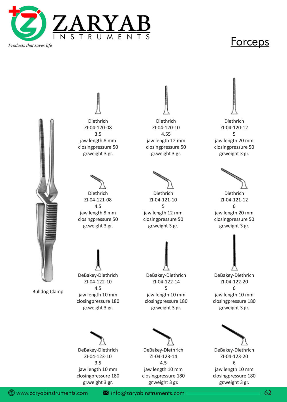 Forceps