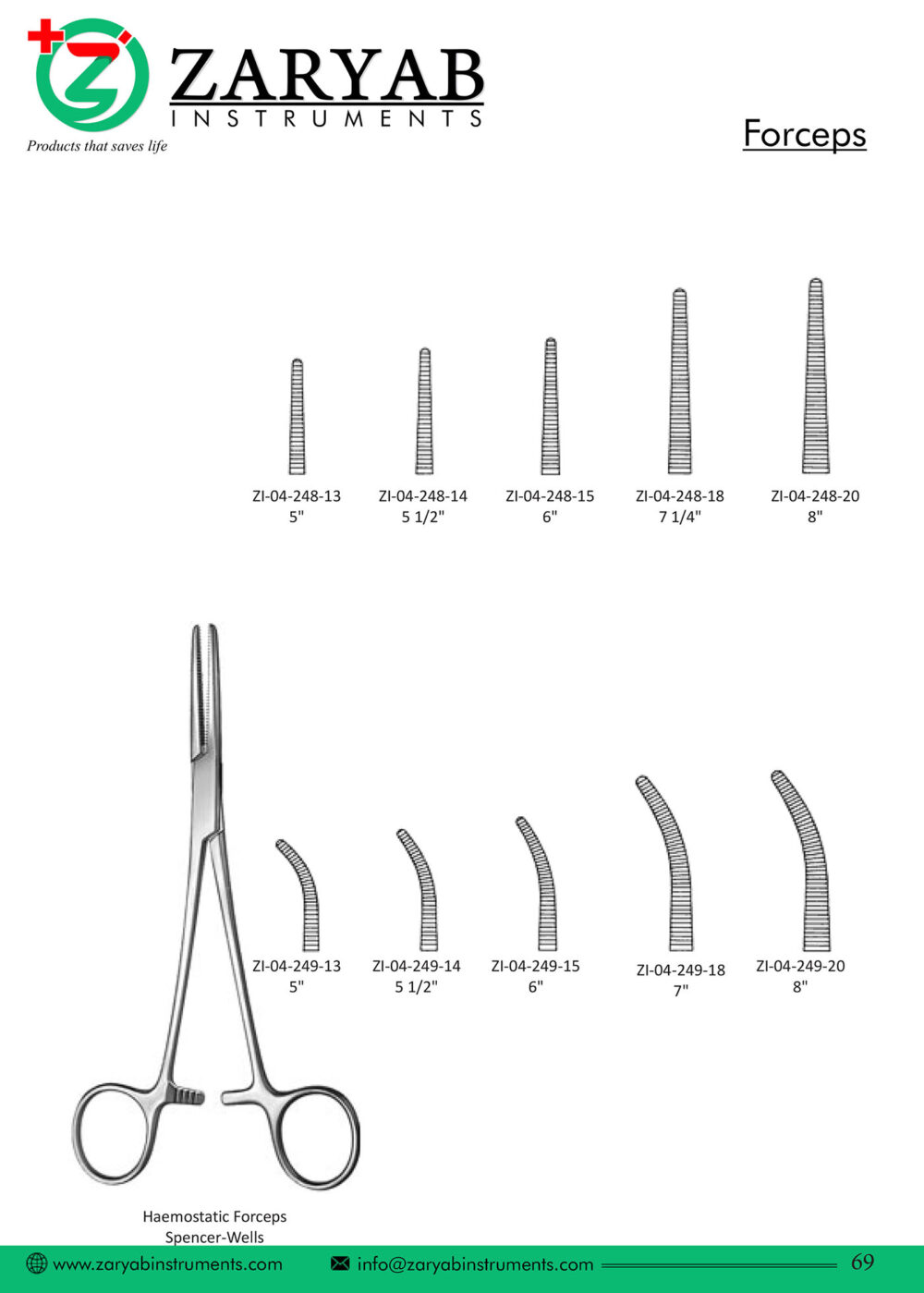 Forceps