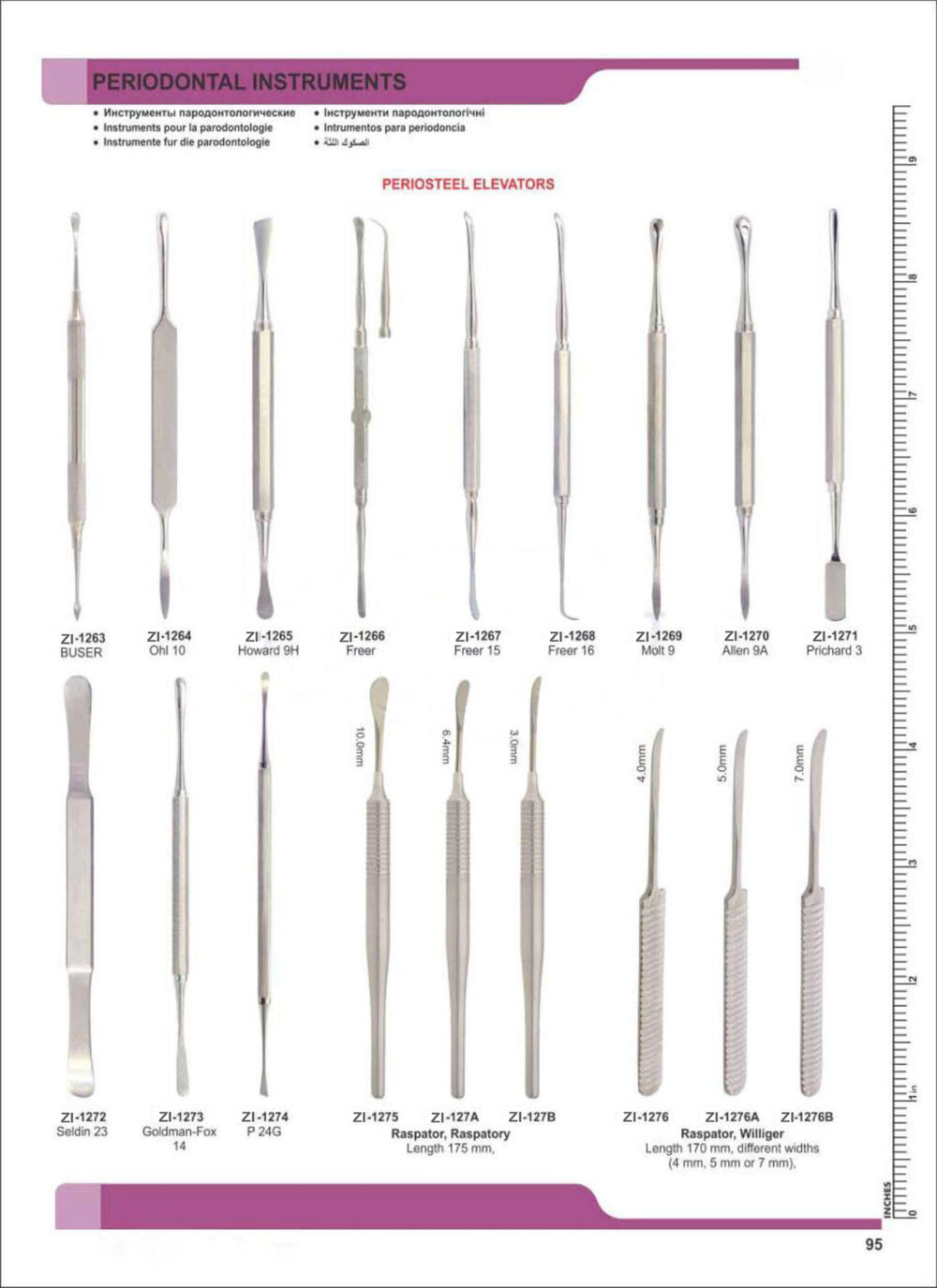 Periodontal Instruments